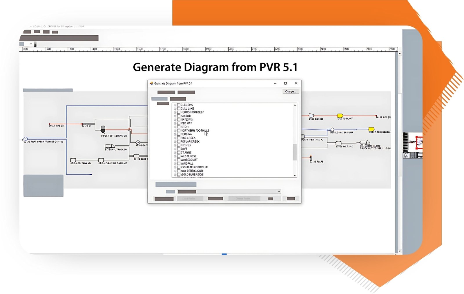 Measurement Schematics
