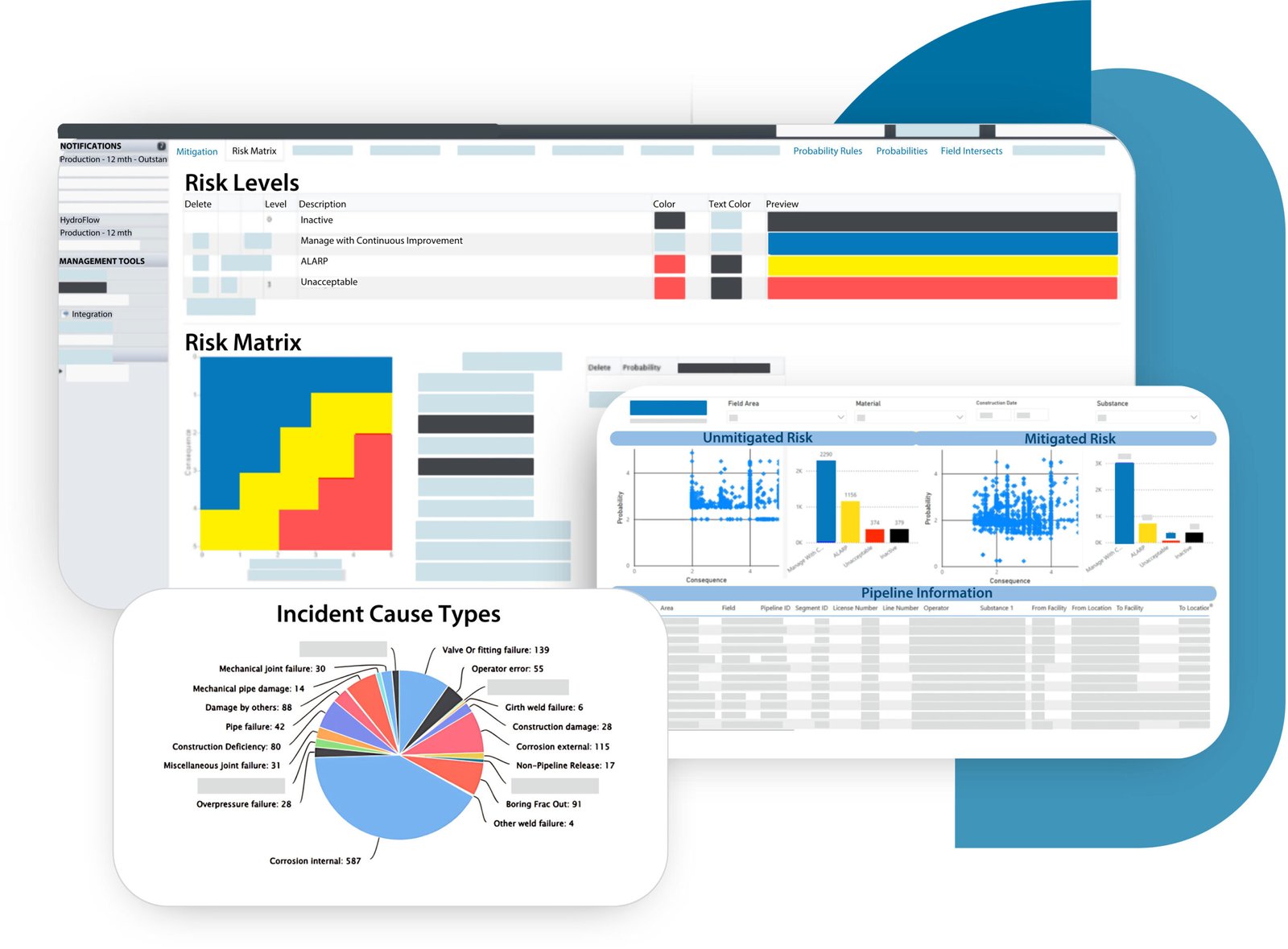 Pipeline Integrity Risk Manager